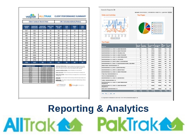 Reporting and Analytics sample sheets