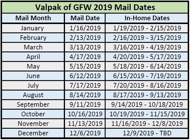 Valpak Greater Fort Worth Mailing Zone Schedule