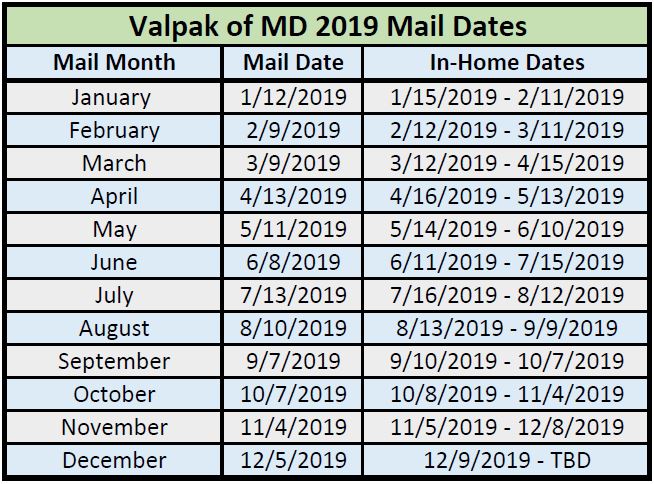 Valpak of Maryland Mailing Zones Schedule