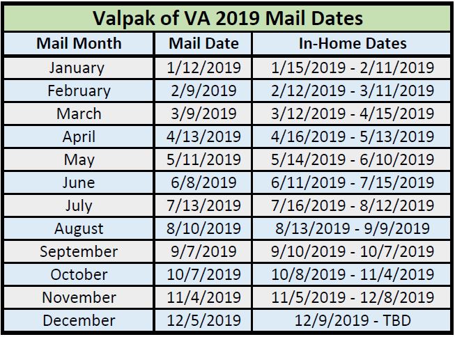 Valpak of Virginia Mailing Zones Schedule